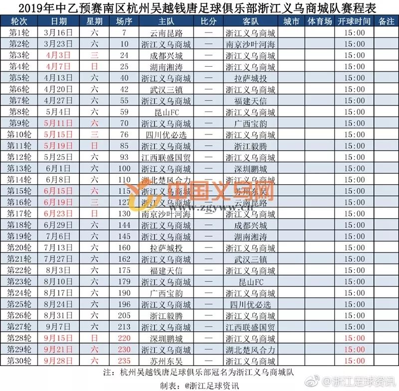义乌足球联赛直播时间几点,2024金华足球联赛时间表