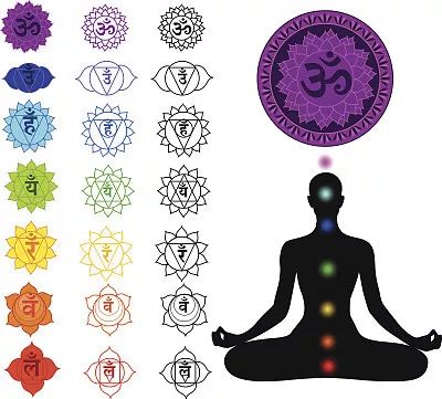 公益冥想减压法,脉轮冥想和正念冥想