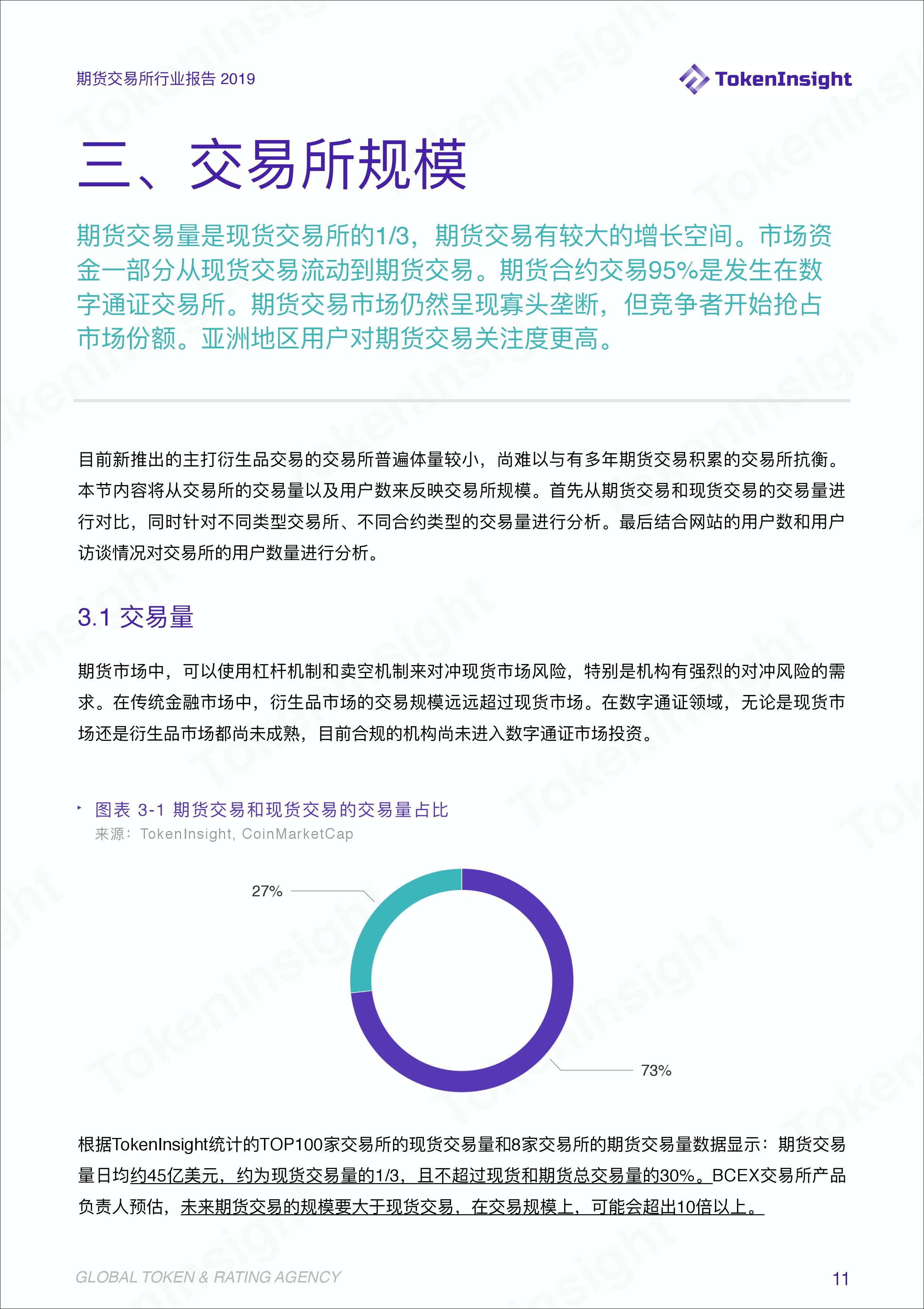期货行业数据统计分析,期货交易所最新报告