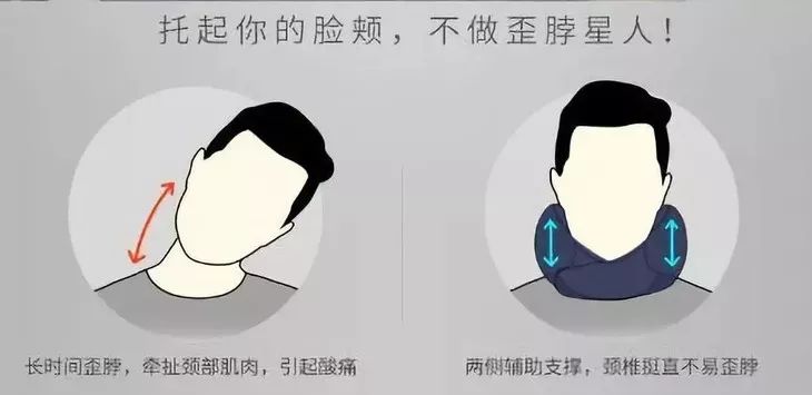 拯救你的颈椎!这款德国变态”护颈”神器,让你坐着比躺着还舒服,连失眠也能救一下