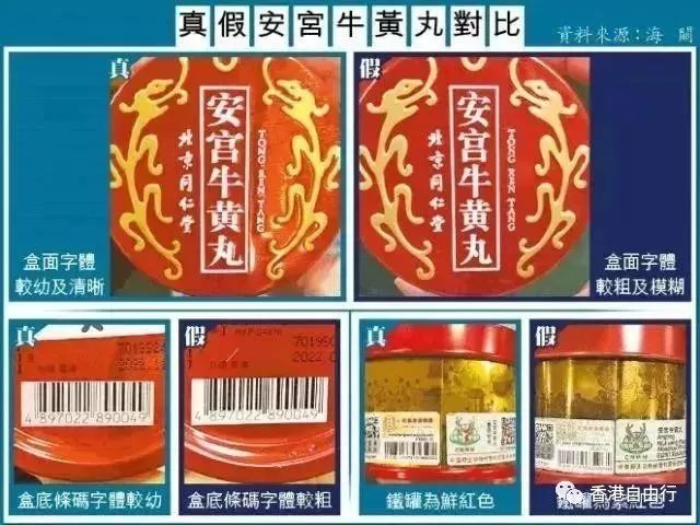 香港药品会买到假货吗,香港假货药