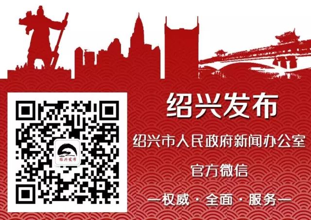 了不起的绍兴,绍兴市表彰名单