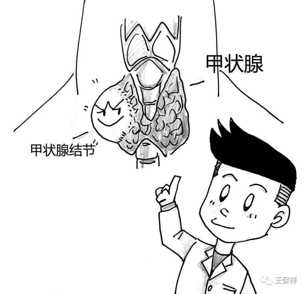 体检发现甲状腺结节应该查什么,体检报告甲状腺结节怎么回事