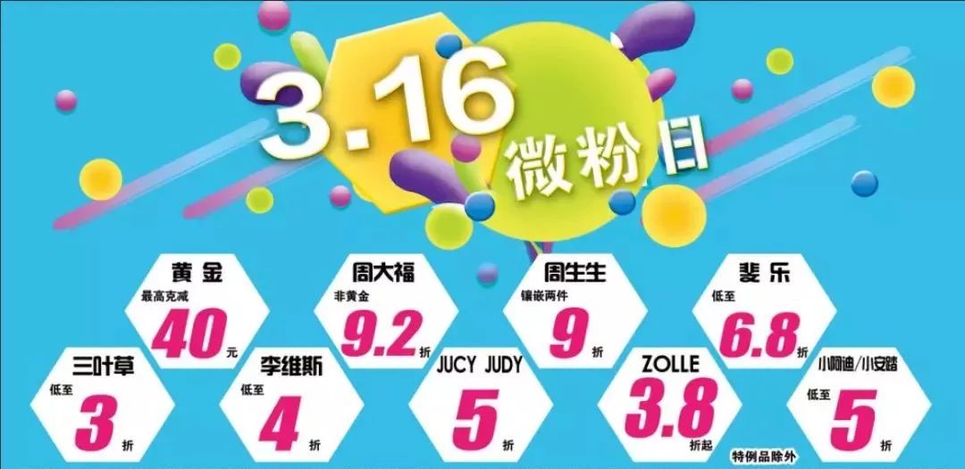 5块钱当50花！本周六，秦皇岛这家商场要被人挤爆了~