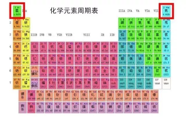 315曝光的食品有哪些危害人体,2022央视315黑榜食品全名单辣条