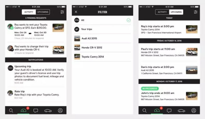 共享汽车销售的影响因素,汽车共享消费