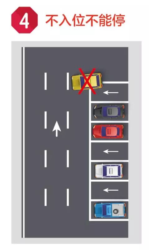 停车方向不一样为什么被罚,在路边停车多长时间不算违停