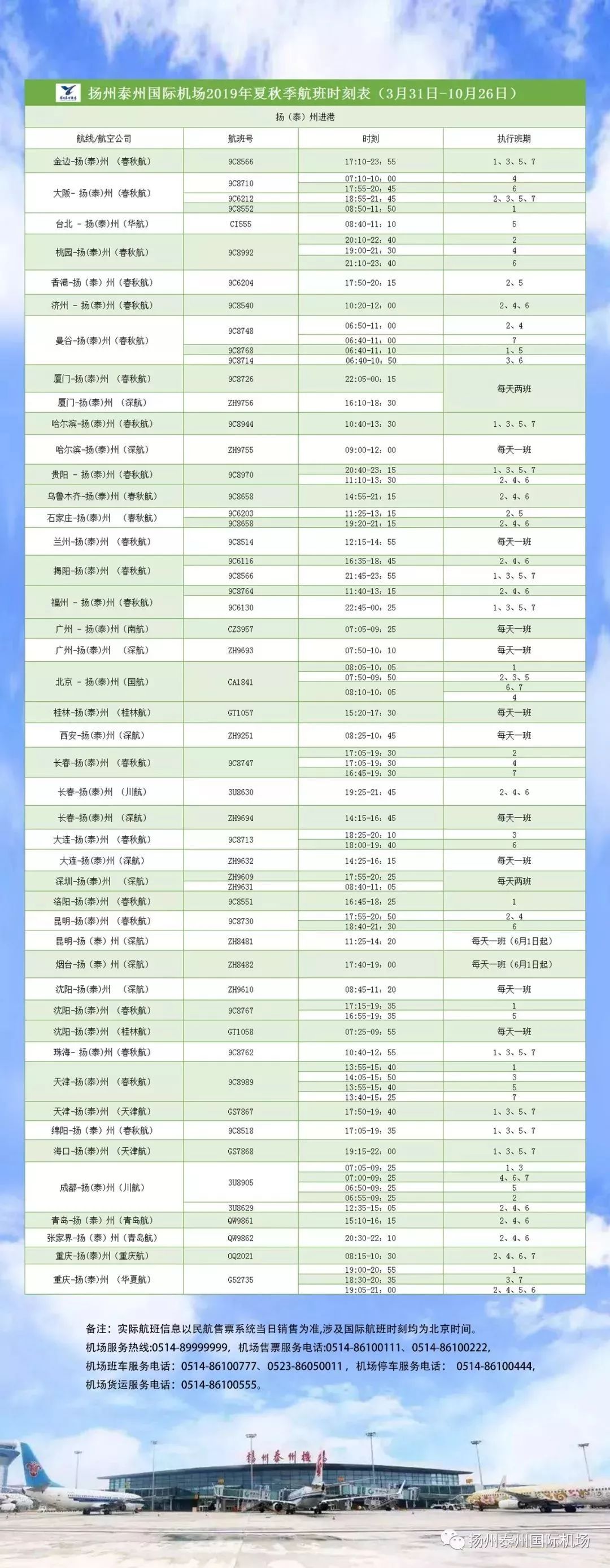 秋季出行扬泰机场将恢复这些航线,今天扬泰机场正常开通吗