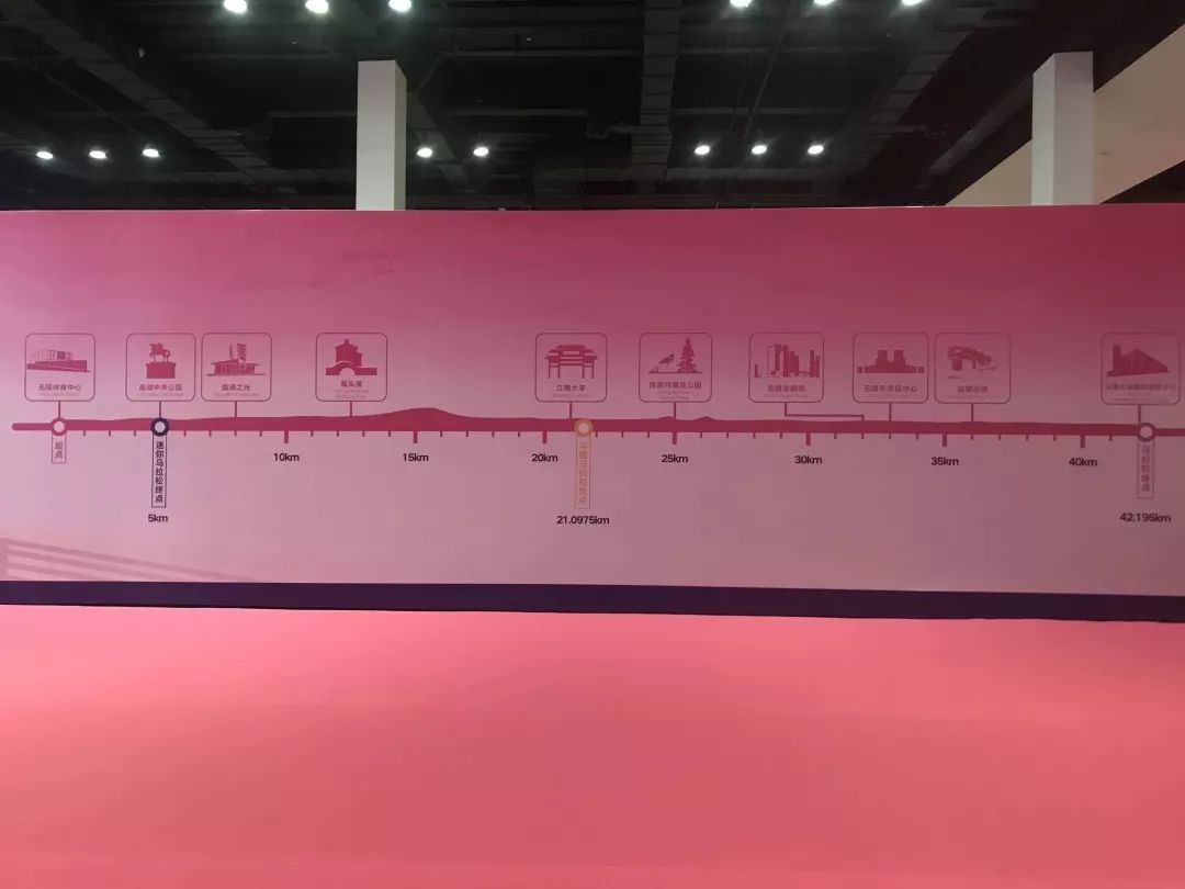 锡马博会,锡马博览会