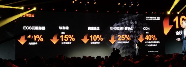 阿里云创始人谈阿里云,阿里云新掌门人首秀完整版