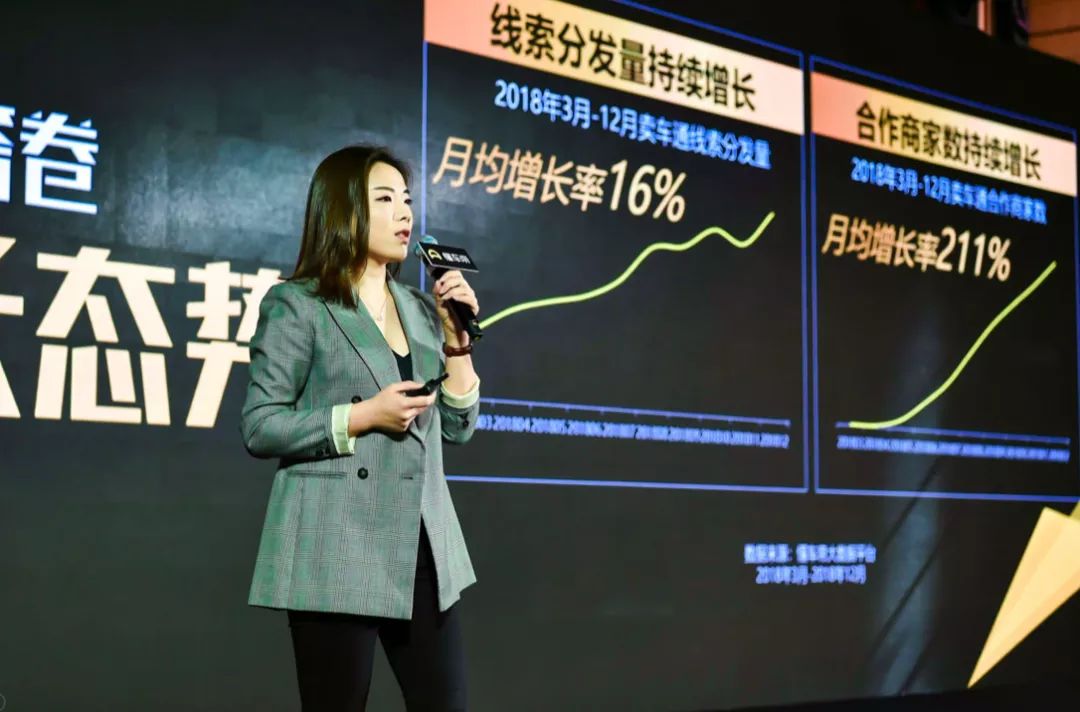 懂车帝快速卖车,懂车帝卖车通激活