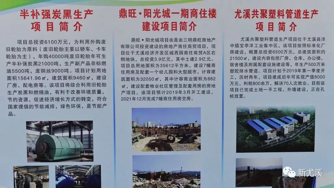 尤溪县新建项目,尤溪重点项目