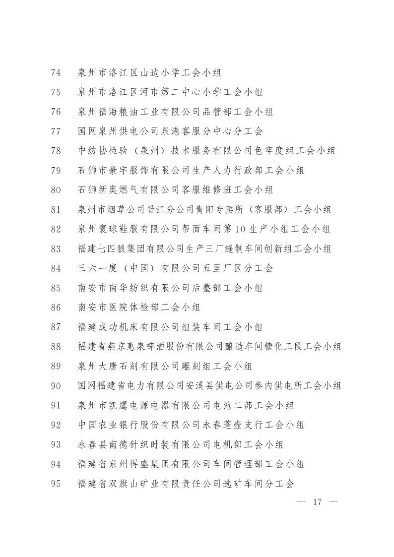 福建省职工之家,模范职工之家2019模板