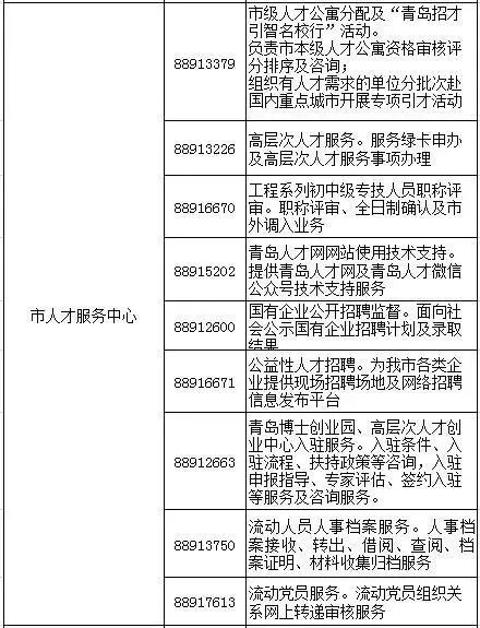 青岛基层办事指南,青岛市便民信息