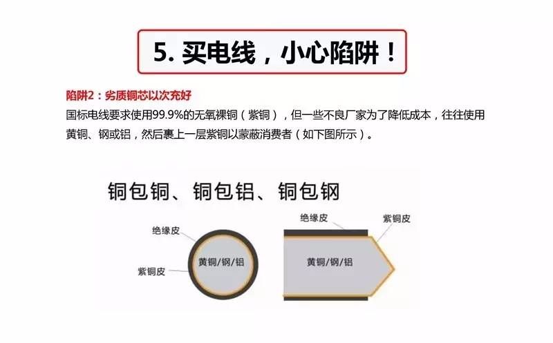 三层100平方楼房电线布线图解,入户电线布线方法图解