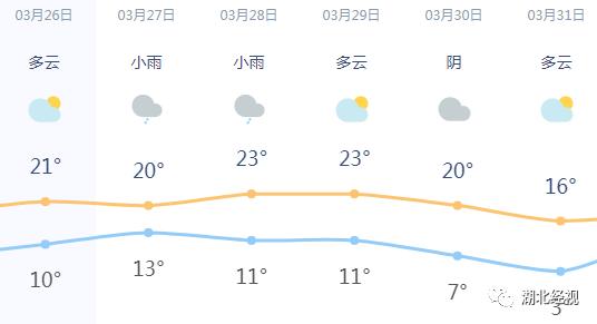 武汉小伙为网恋“女友”一晚上充8千多话费，结果对方是三个抠脚大汉…