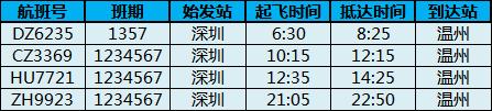 乐清机场最新航班信息,温州机场最新航班取消信息