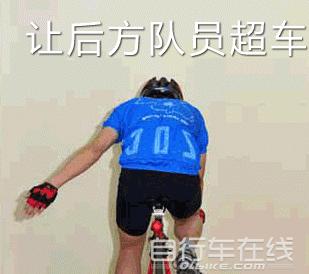 骑行手语动态图,集体骑行手势图解