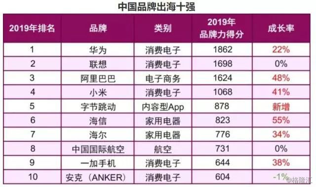 早报|央行深夜辟谣，降准为不实消息；优酷起诉百度侵权，百度败诉；小米被工商局行政处罚；摩拜起步价调整为1元/15分钟