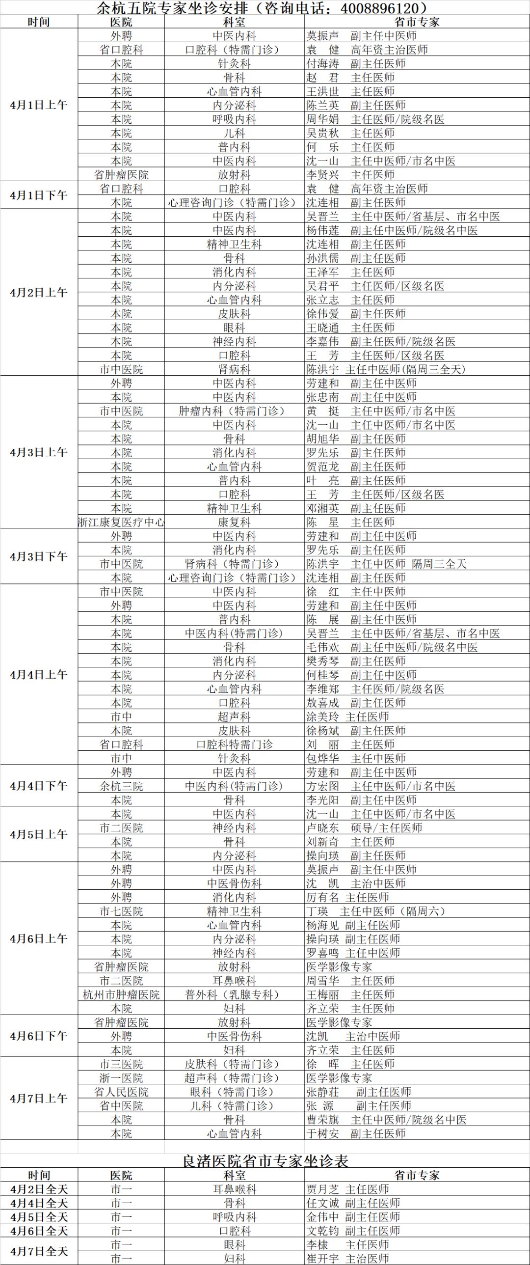 春风过敏是什么原因,春风脸上过敏