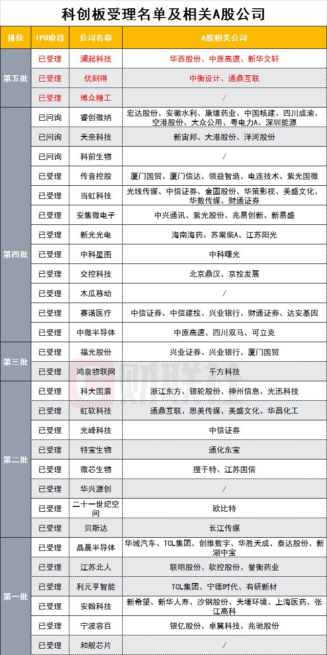 财闻联播北向资金大动作,财闻联播最新股市消息
