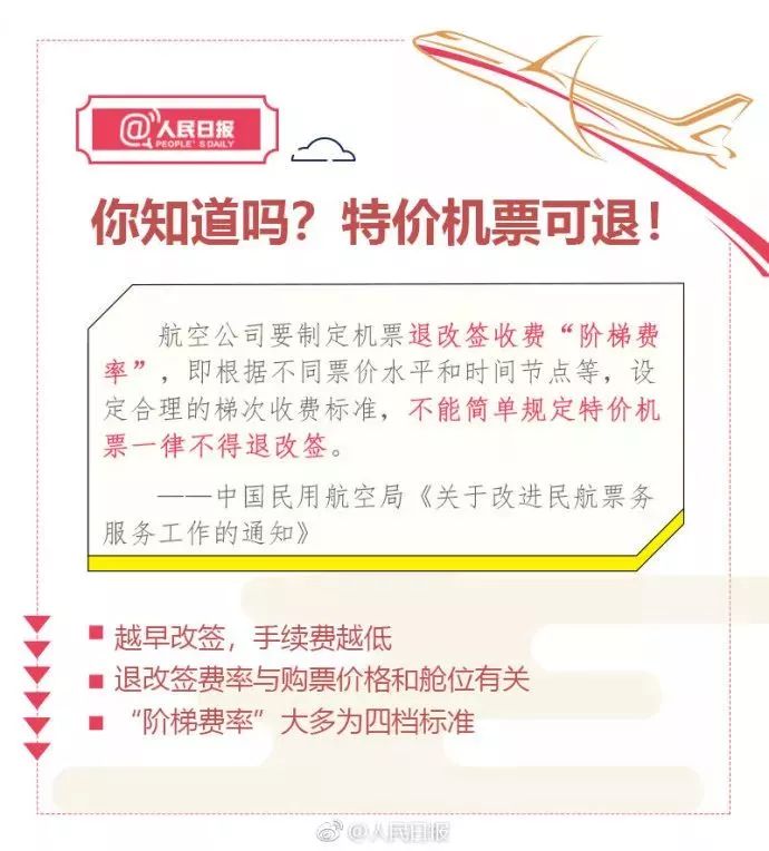 智行特价机票退票如何全额退款,特价机票退票怎么才能更省钱