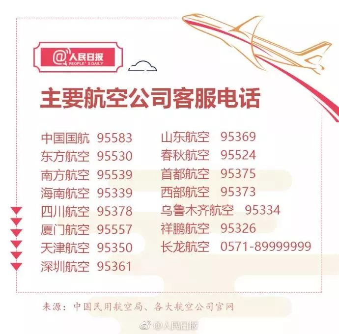 智行特价机票退票如何全额退款,特价机票退票怎么才能更省钱