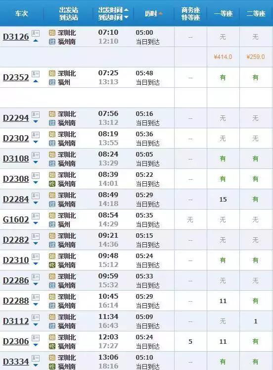 五一火车票已开抢假期提示请查收,五一假期买什么火车票
