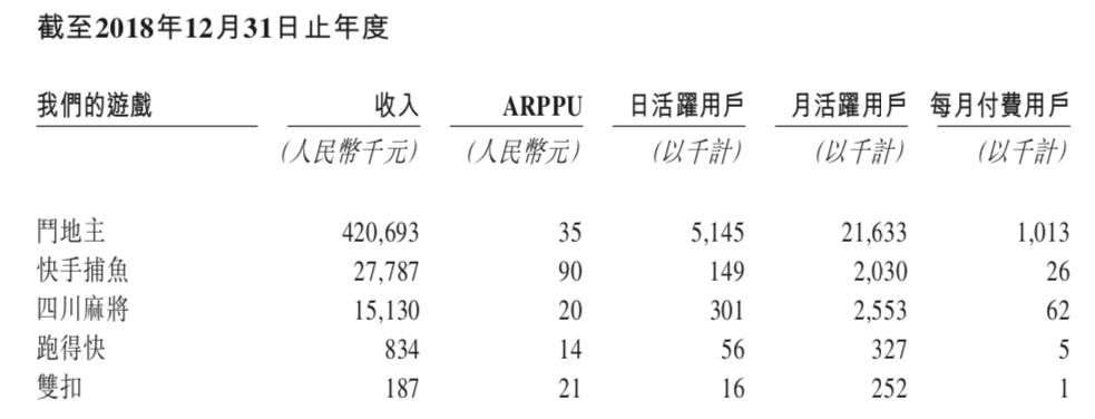 涓婂競妫嬬墝鍏徃,妫嬬墝涓婂競鍏徃
