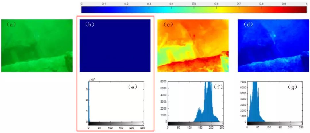 无滤镜呈现真实视觉,无滤镜真实自然风光