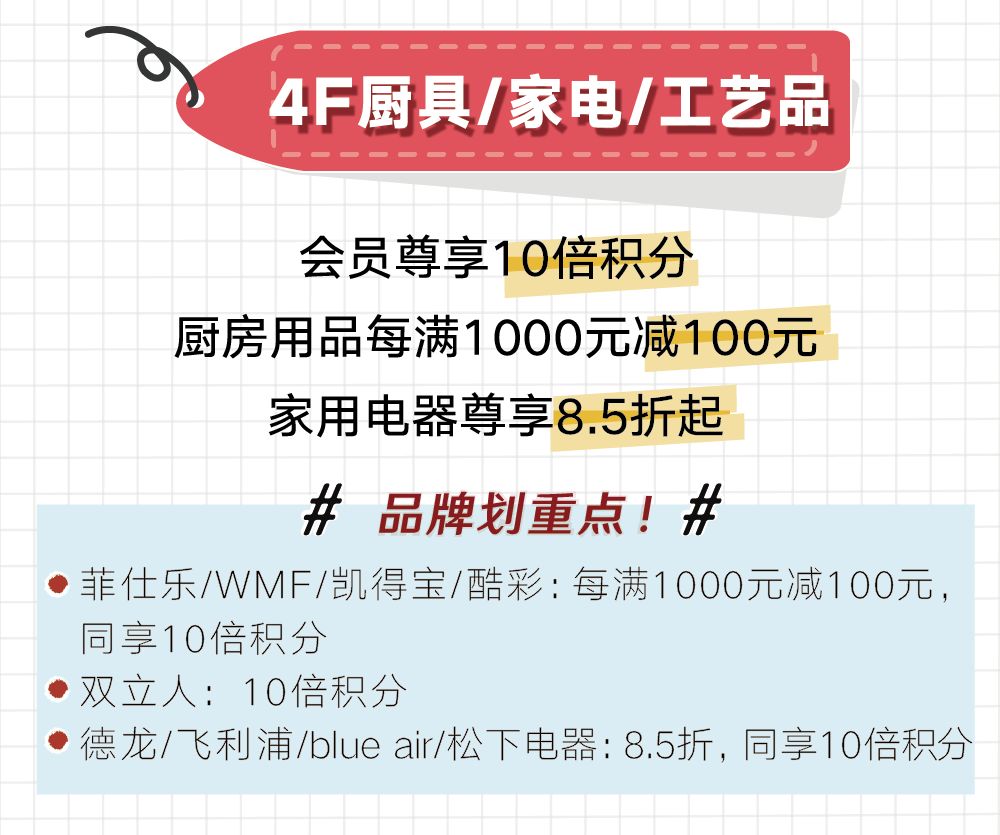 海信广场26周年抽奖券,海信广场9月店庆