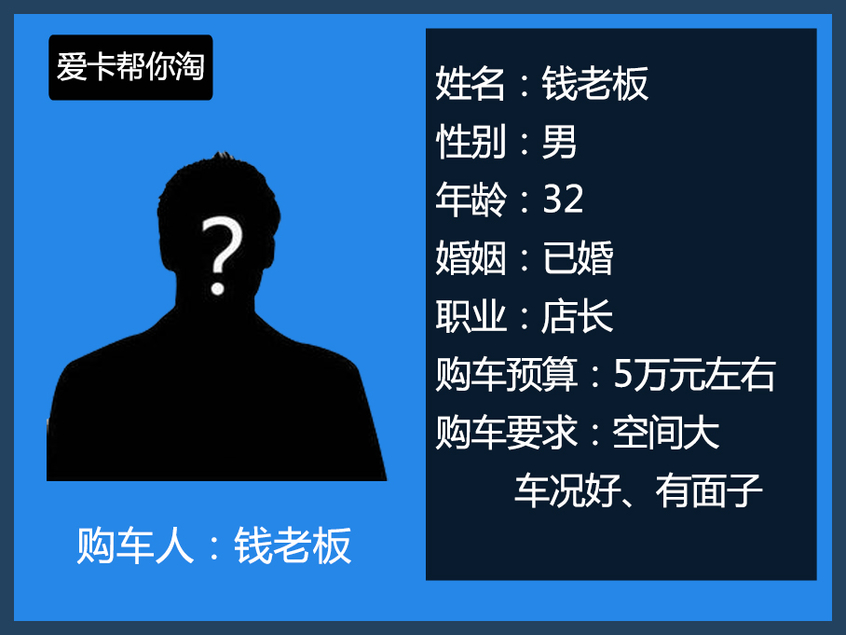 6万左右的新车劳斯莱斯,最值得入手的二手车劳斯莱斯