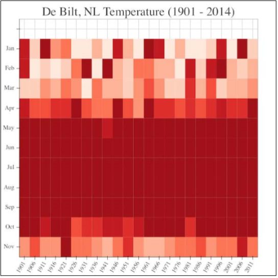 python实战案例爬虫,实战案例教你python基础语法