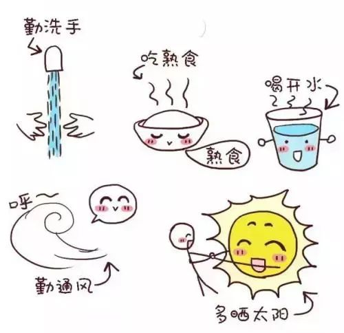 孩子水痘大人预防,水痘高发期战痘秘籍学起来
