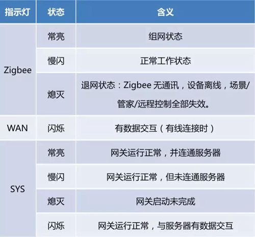 罗格朗逸远这个系列怎么样,罗格朗逸远系列的特点