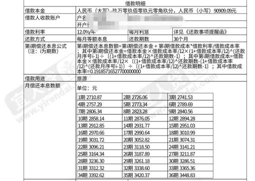 宜人贷被指收砍头息创始人唐宁亲上阵可否挽颓势？