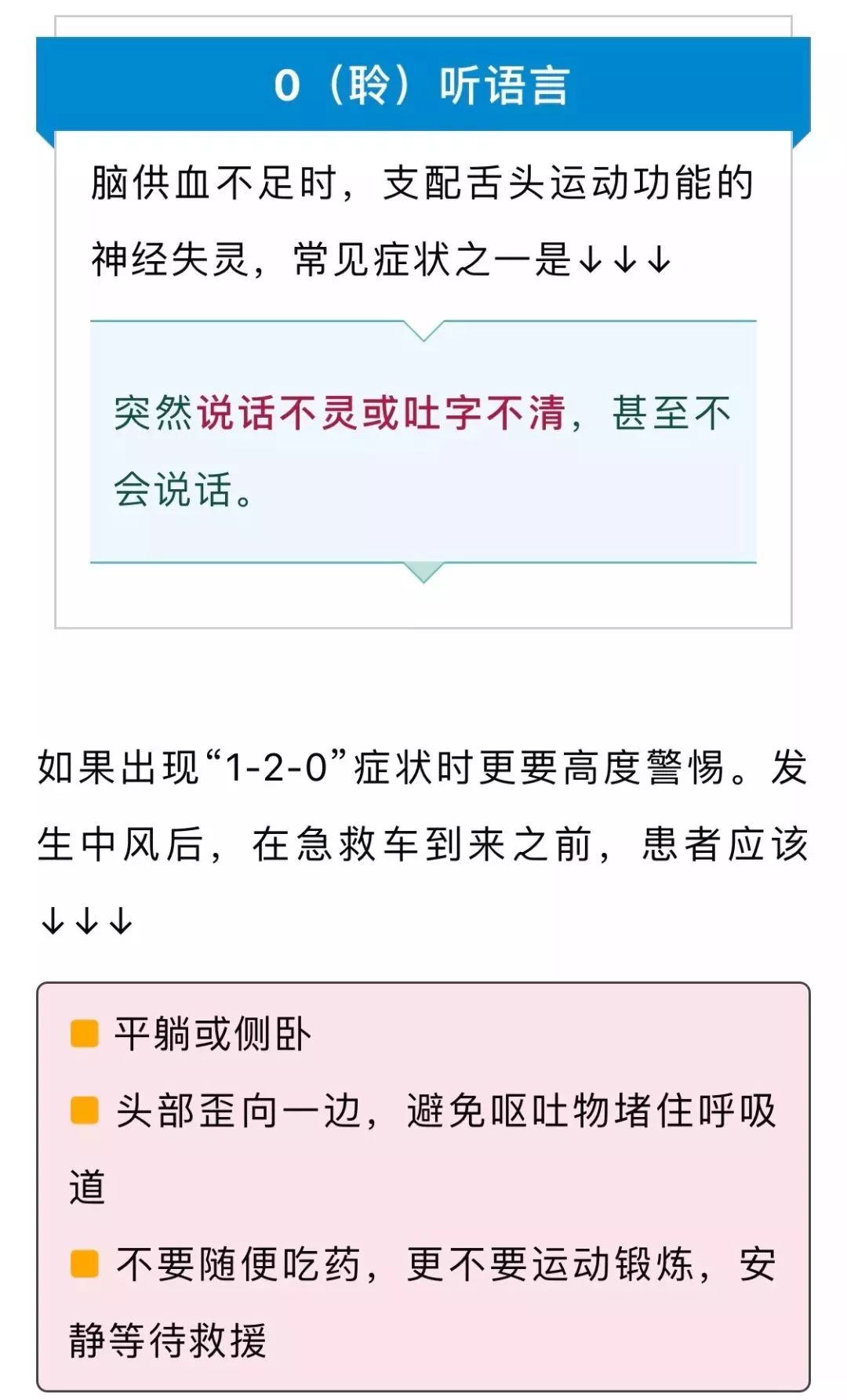 经常咬舌头是中风的前兆,中风前兆的舌头是什么样的