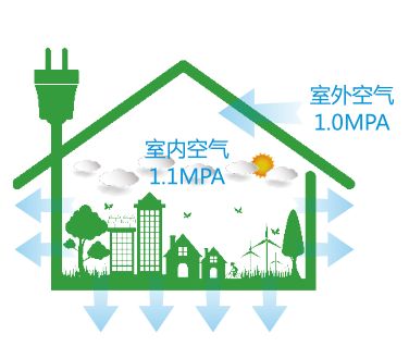 肠道导致皮肤过敏怎么调理最有效,春天皮肤过敏是湿气吗