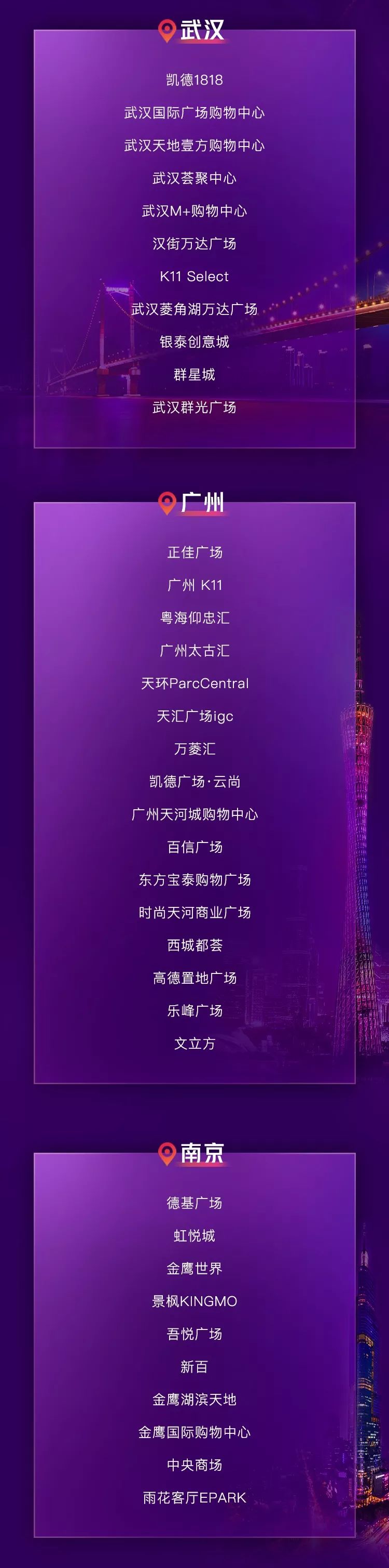 “新”“潮”“红”移动互联时代购物中心的吸引力法则