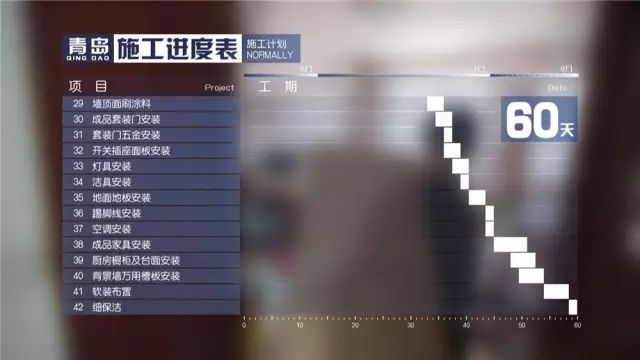 他用14天改造6口之家，只为给她一线生机！