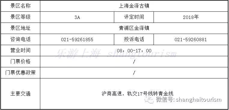 上海最值得去的古镇推荐排行榜,上海六大古镇哪个最值得去游玩