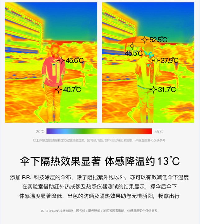 无论晴天雨天，巴掌长的它比你男朋友实用贴心！