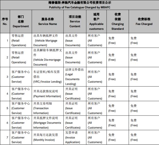 奔驰女车主在哭诉视频,奔驰女车主哭诉4s店
