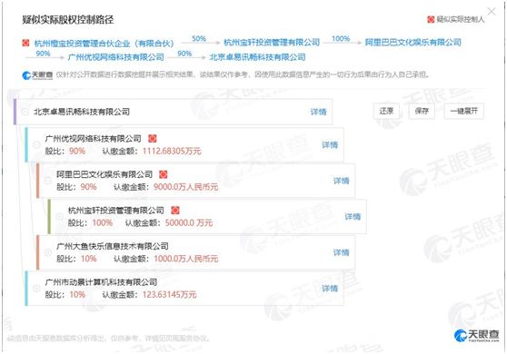 10亿微信用户注意了!自动抢红包已被腾讯起诉