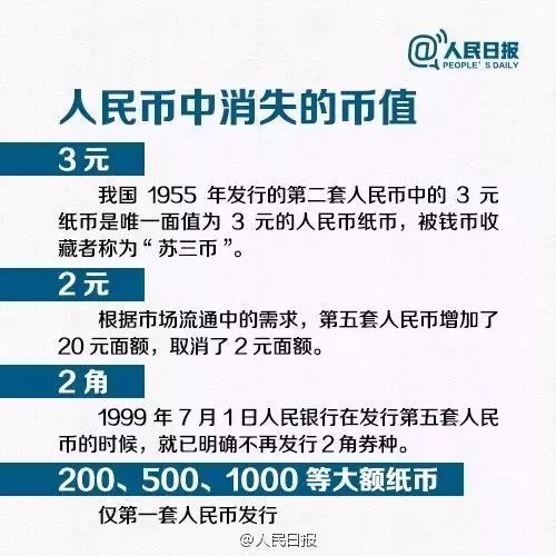 再见四版币图片,第四套人民币80版50元最新价格