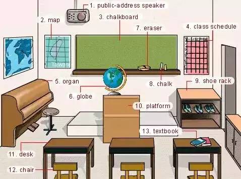 英语听力入门3000听力词汇,英语听力高考场景词汇