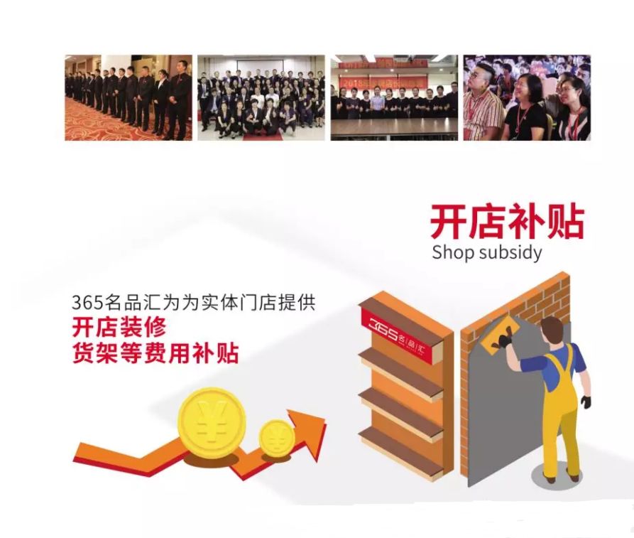 365名品汇与中视酒业的关系,365名品汇运作