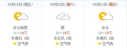 天津“四月飞雪”性鼻炎患者如何绝地求生?专家带你“健康吃鸡”