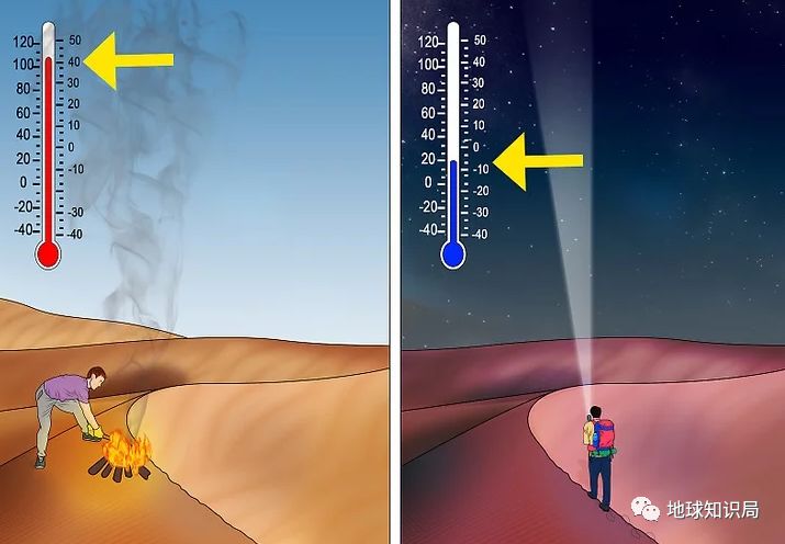 宇航员不小心掉进太空中,宇航员工作时不小心摔下太空