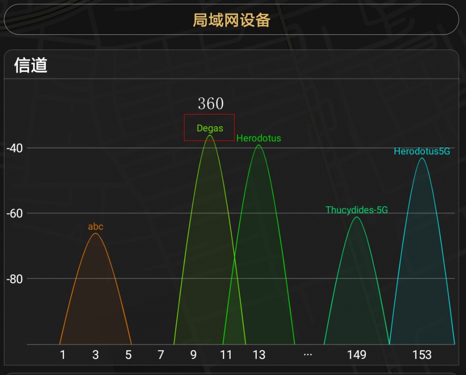 360家庭防火墙5s路由器桥接,360家庭防火墙5s是真千兆路由器吗